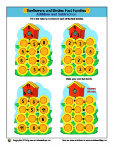 addition and subtraction fact families